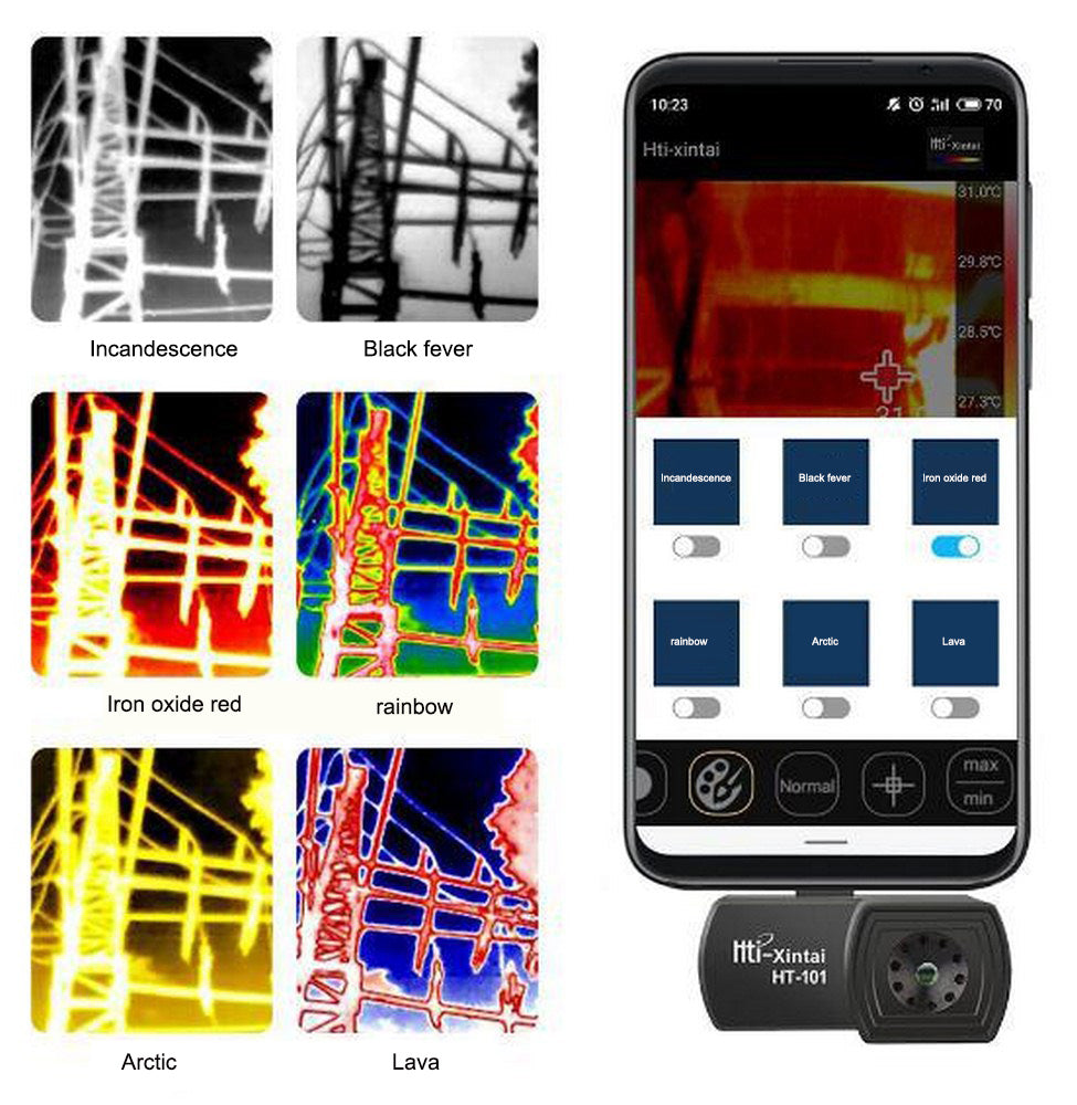HTI HT-301 USB Thermal Infrared Imager – Meterport