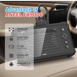 Ancel FX9000 OBD2 Car Diagnostics Scanner - Meterport