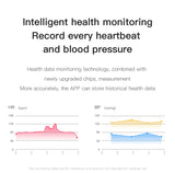 Smart Bracelet C7 Band Sleep Blood Pressure Heart Rate Monitor Fitness tracker IP67 Waterproof Bracelets - Meterport