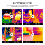 HTI HT-301 USB Thermal Infrared Imager - Meterport