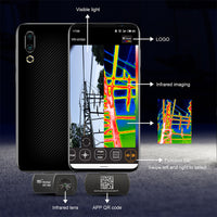 HTI HT-101 Mobile Phone Thermal Imager - Meterport