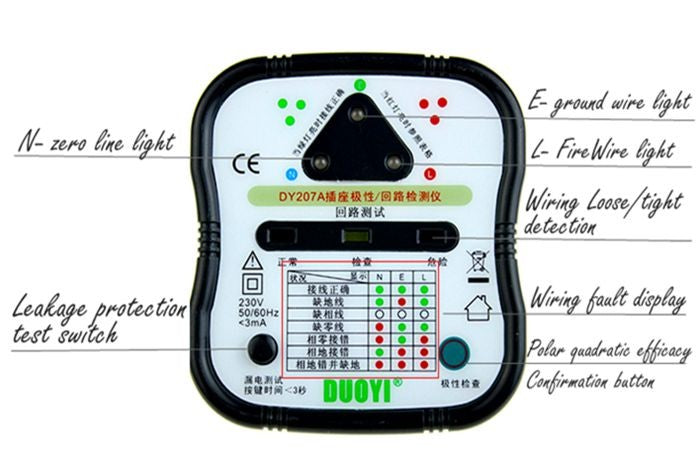 USA Electrical Socket Outlet Tester Socket Analyzer RCD Test Polarity Loop Test Sk106 - View #7