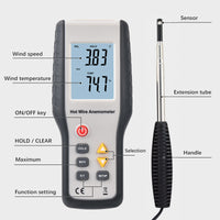 HTI HT-9829 Hot Wire Anemometer - Meterport