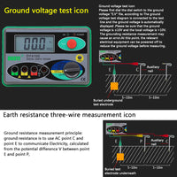 DUOYI DY4100 Digital 3-Terminal Earth Resistance Tester - Meterport