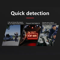 CHAOYUE V015 Bluetooth 4.0 OBD2 Automotive Diagnostic Tools - Meterport