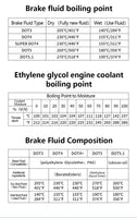 DUOYI DY23F digital brake fluid boiling point tester - Meterport