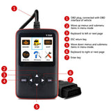 CHAOYUE V500 Car Truck Obd2 Scanner - Meterport